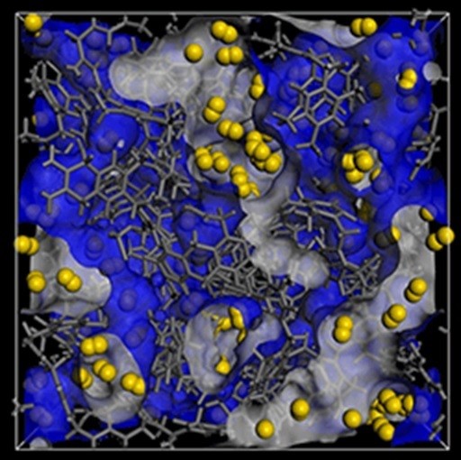  Modello molecolare del polimero (grigio) con molecole di gas (giallo) all’interno dei micropori (grigio chiaro)