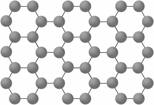Graphene, struttura atomica