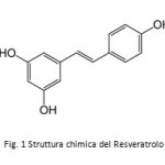 resveratrolo
