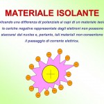 MATERIALE+ISOLANTE