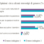 figura 3