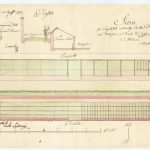 Foto 7 – OF I° serie – Costruzione serra in vicolo dei Cappuccini 699 – anno 1832