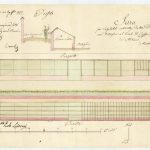 Foto 7 – OF I° serie – Costruzione serra in vicolo dei Cappuccini 699 – anno 1832